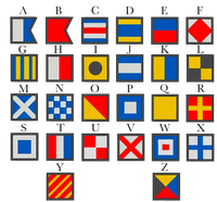 Custom Nautical Flag Signs